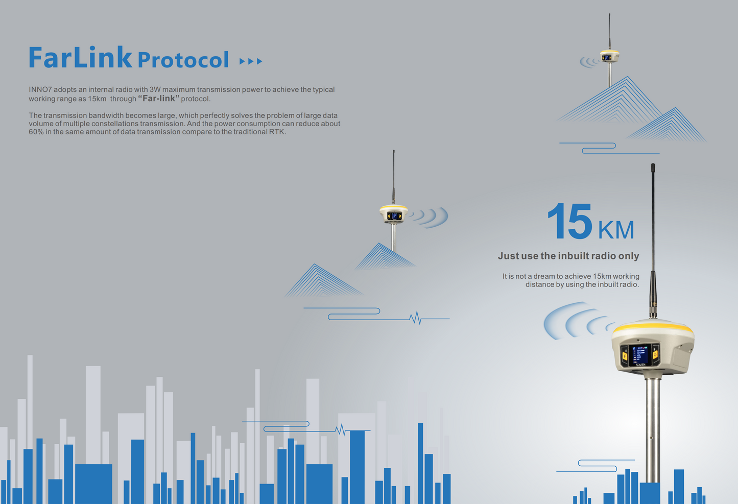 South Inno7 GNSS Rover Set