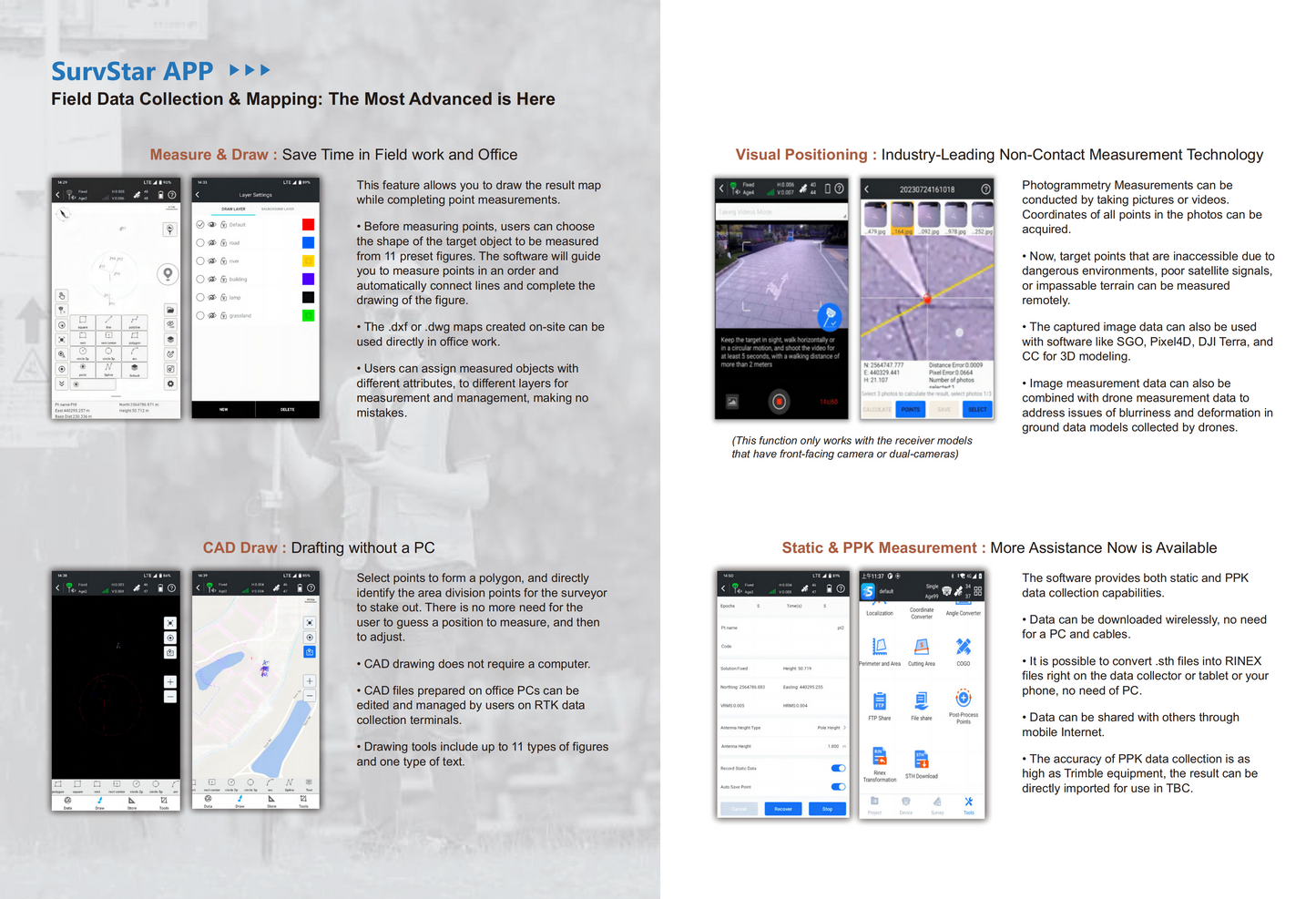 South Inno7 GNSS Rover Set